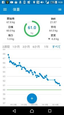 IMG_20180408_30506.jpg (28.43 KiB) 表示数: 1916 回 IMG_20180408_30506.jpg